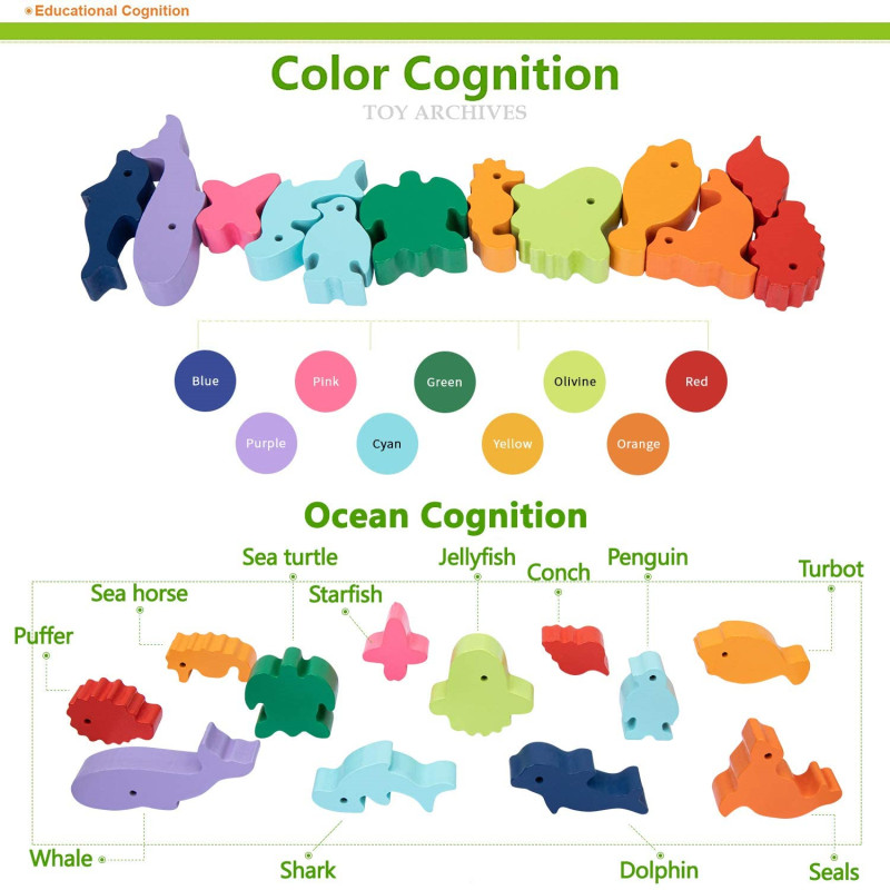 Yeni Çocuk Montessori Ahşap Ha - Wooden Blocks Stacking incelemesi ve fiyatı